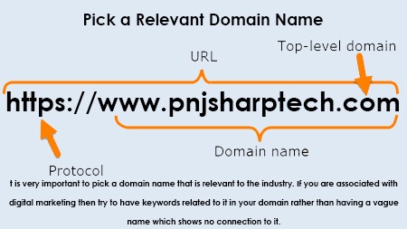 Pick a Relevant Domain Name