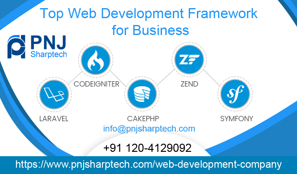web Development Framework for Business