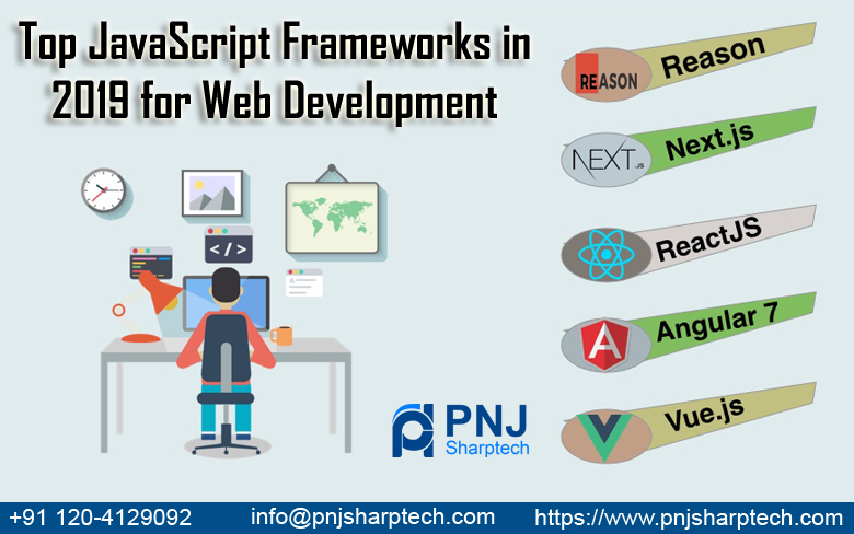 Top JavaScript Frameworks in 2019