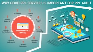 important for PPC audit