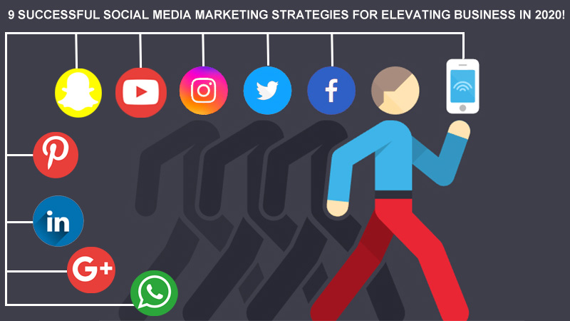 Social Media Marketing Strategies