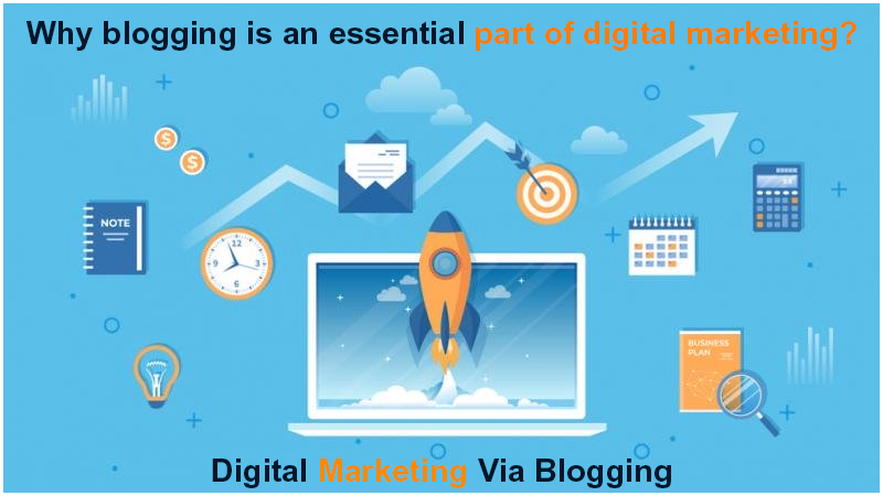 Digital marketing via blogging