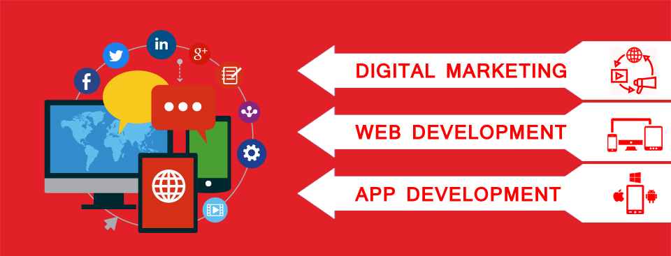 Digital Marketing agency in india