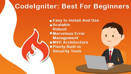 CodeIgniter: Best For Beginners