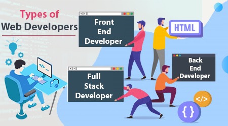 Types of Web Developers