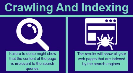 Crawling and Indexing