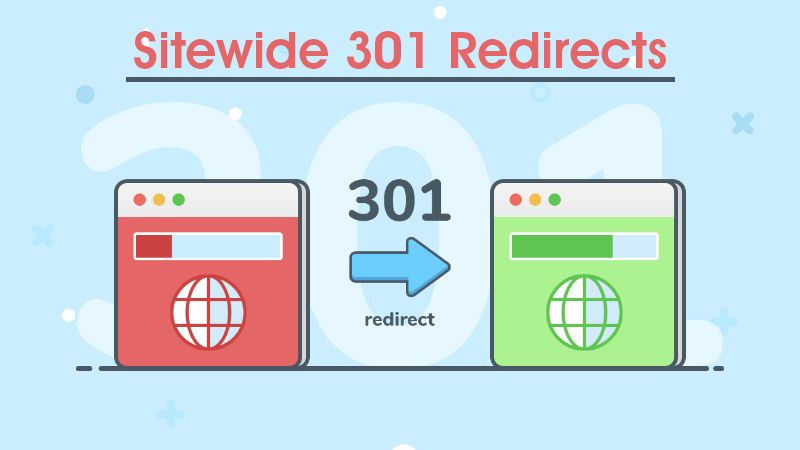 Implementing sitewide 301 redirects