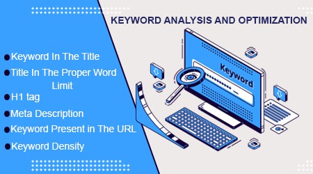 Keyword Analysis and Optimization