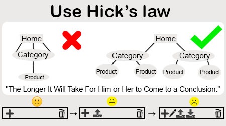 Use Hick’s law