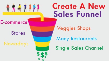 Create a new sales funnel