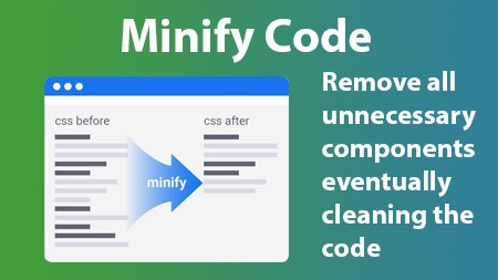 Minify Code