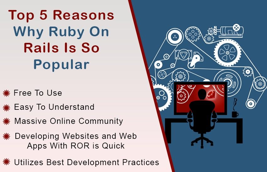 Top 5 Reasons Why Ruby On Rails Is So Popular