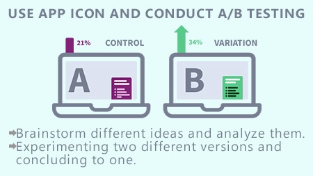 Use App Icon and conduct A/B Testing