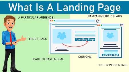 What is a landing page