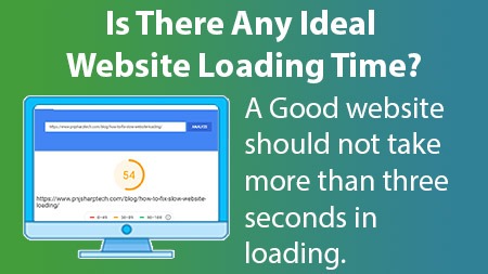 Is There Any Ideal Website Loading Time?