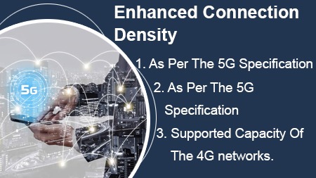 Enhanced Connection Density