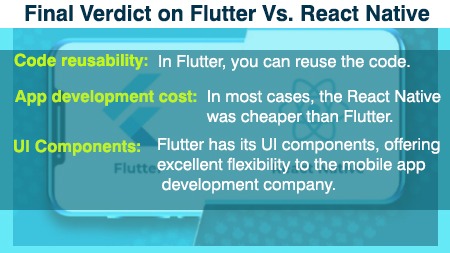 Final Verdict on Flutter Vs. React Native 