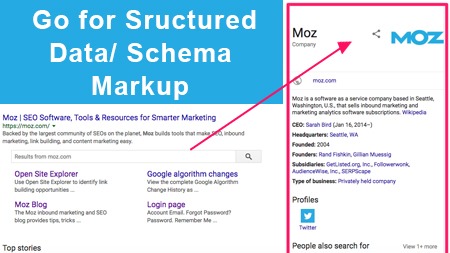 Go for structured data/ Schema Markup