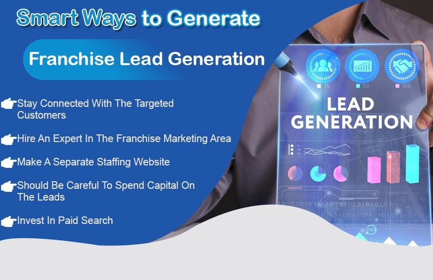 Smart Ways to Generate Franchise Lead Generation