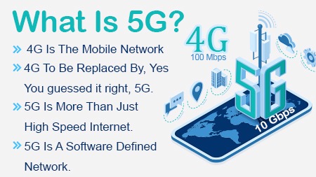 What is 5G