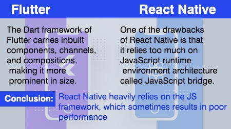 Whose technical architecture is better