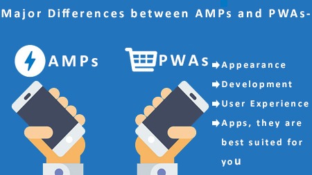 Major differences between AMPs and PWAs