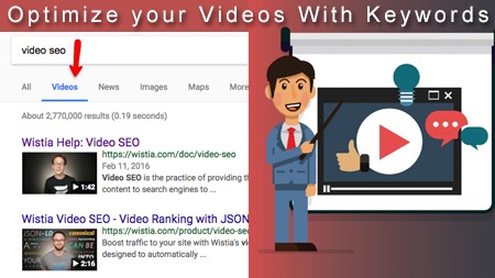 Optimize your videos with keywords