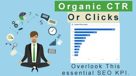 Organic CTR or clicks