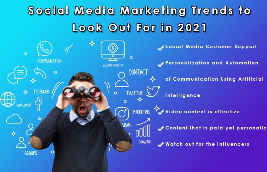 Social Media Marketing Trends to Look Out For in 2021