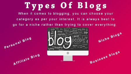 Types of Blogs