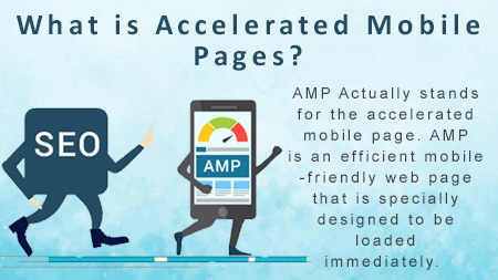 What is Accelerated Mobile Pages