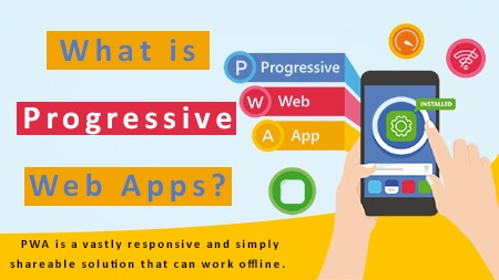 What is Progressive Web Apps