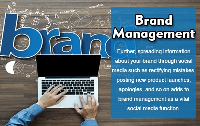 Brand Management