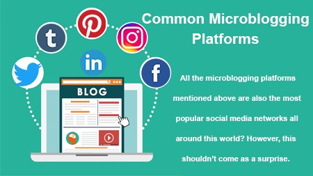 Common Microblogging Platforms