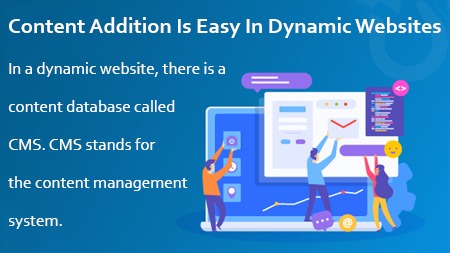 Content addition is easy in dynamic websites