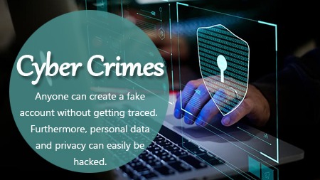 Cyber Crimes