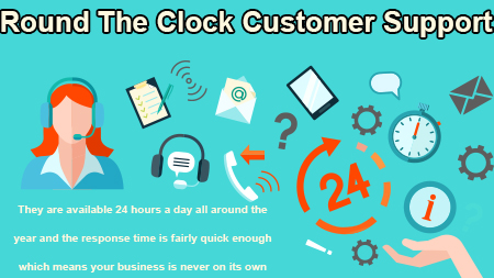 Round the clock customer support