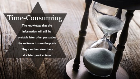 Time-consuming