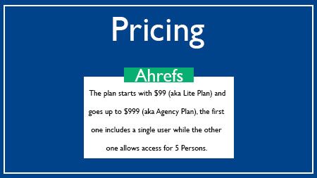 Ahrefs Pricing