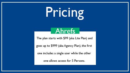 Ahrefs Pricing