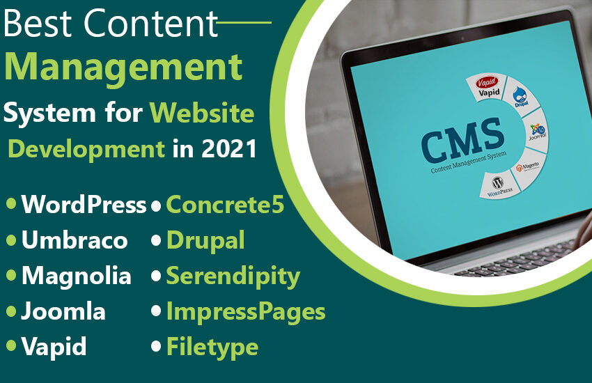 Best Content Management System for Website Development in 2021