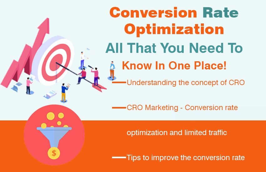 Conversion rate optimization- All that you need to know in one place!