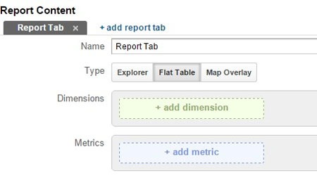 Flat Table report