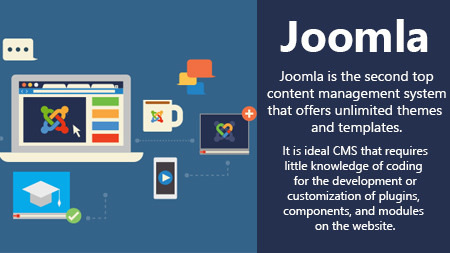 Joomla