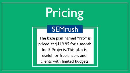 SEMrush Pricing