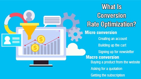 What is conversion rate optimization