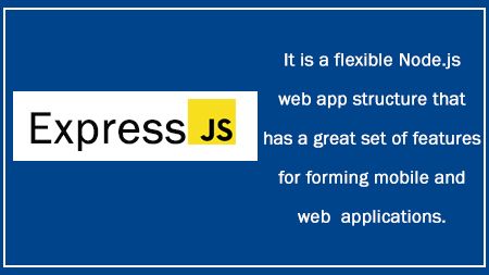 Express.js