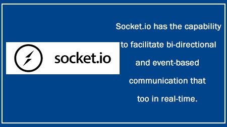Socket