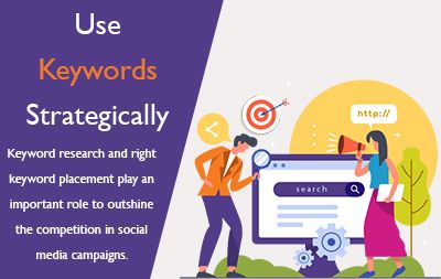 Use Keywords Strategically