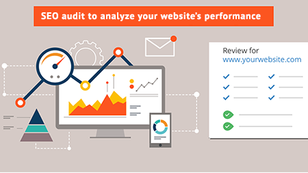 SEO audit to analyze your website’s performance